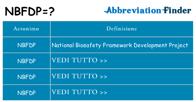 Che cosa significa l'acronimo nbfdp