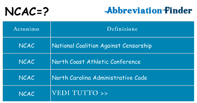Che cosa significa l'acronimo ncac
