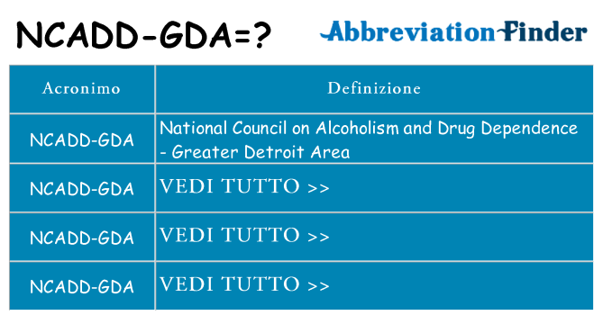 Che cosa significa l'acronimo ncadd-gda