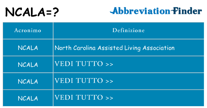 Che cosa significa l'acronimo ncala