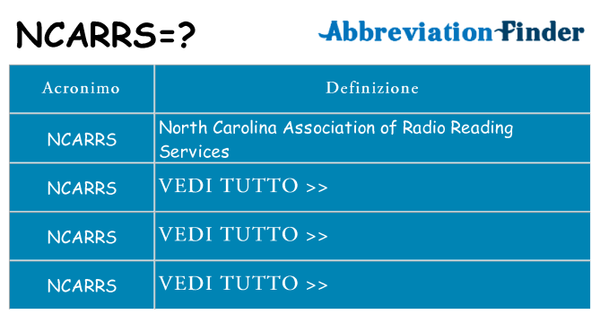 Che cosa significa l'acronimo ncarrs