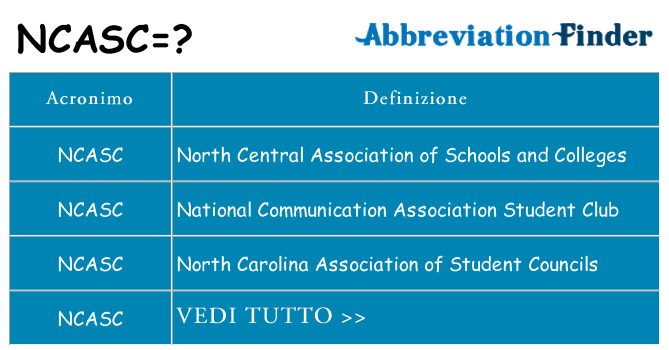 Che cosa significa l'acronimo ncasc