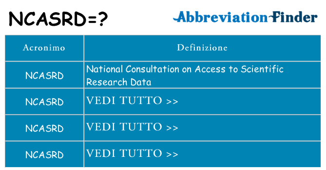 Che cosa significa l'acronimo ncasrd