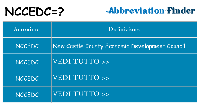Che cosa significa l'acronimo nccedc