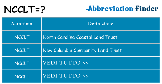 Che cosa significa l'acronimo ncclt