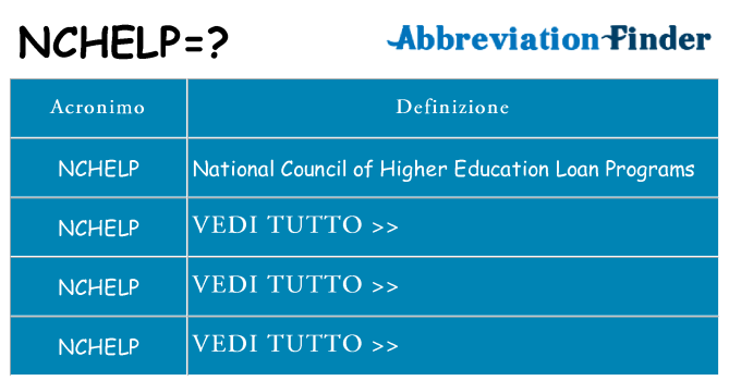 Che cosa significa l'acronimo nchelp