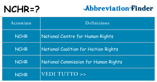 Che cosa significa l'acronimo nchr