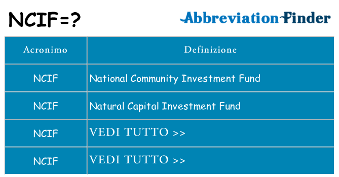 Che cosa significa l'acronimo ncif