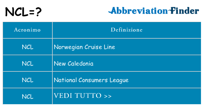 Che cosa significa l'acronimo ncl