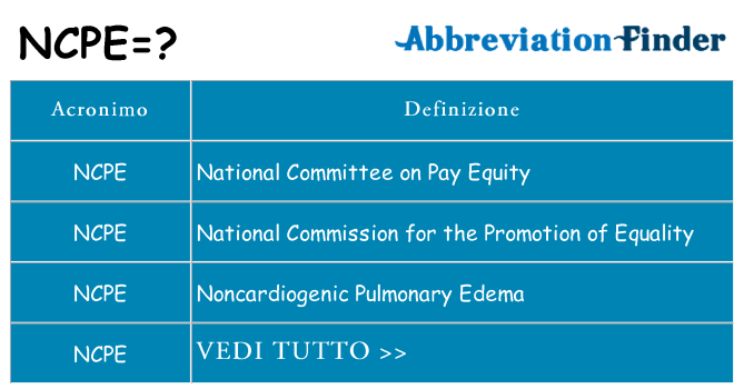 Che cosa significa l'acronimo ncpe