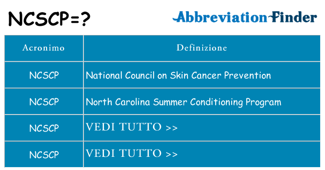 Che cosa significa l'acronimo ncscp