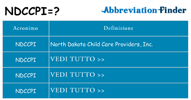 Che cosa significa l'acronimo ndccpi
