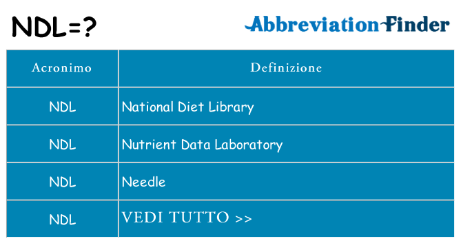 Che cosa significa l'acronimo ndl