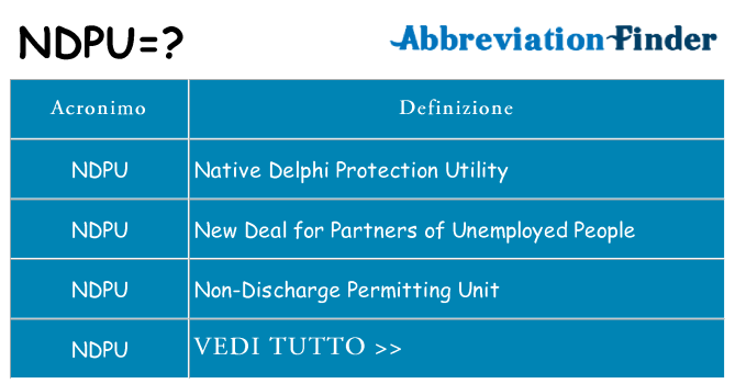 Che cosa significa l'acronimo ndpu