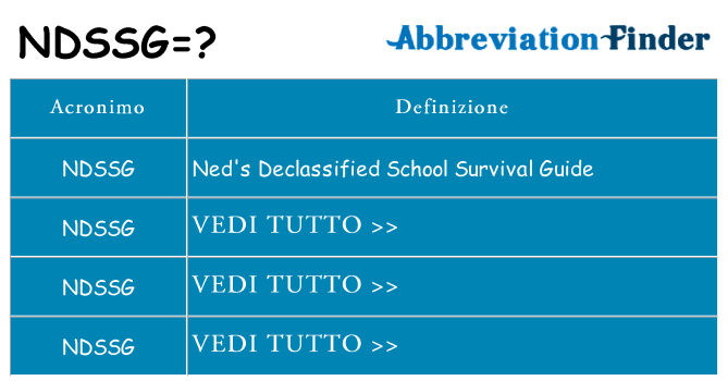 Che cosa significa l'acronimo ndssg