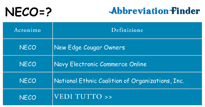 Che cosa significa l'acronimo neco