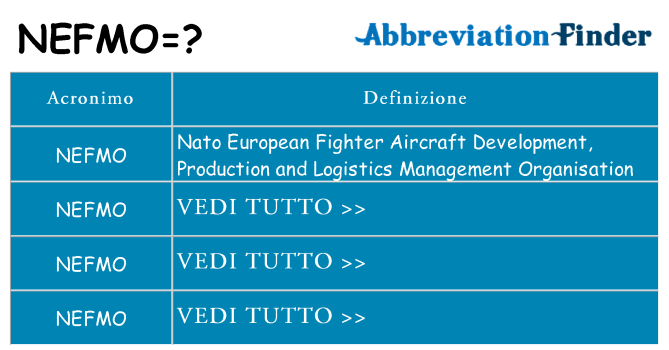 Che cosa significa l'acronimo nefmo
