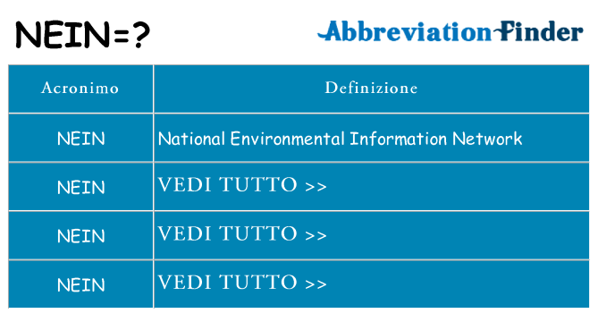 Che cosa significa l'acronimo nein