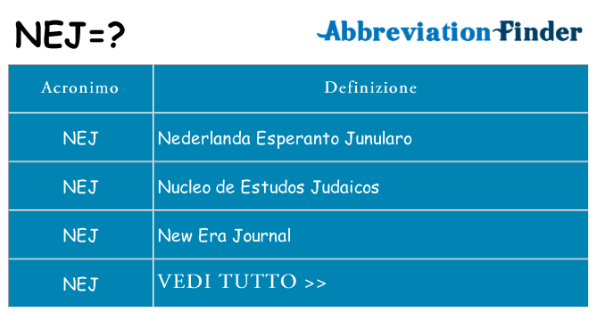 Che cosa significa l'acronimo nej
