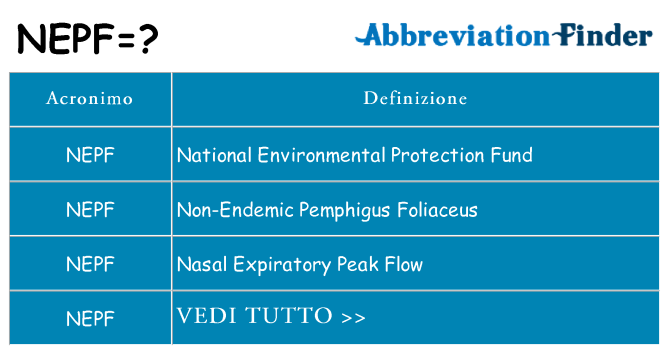 Che cosa significa l'acronimo nepf