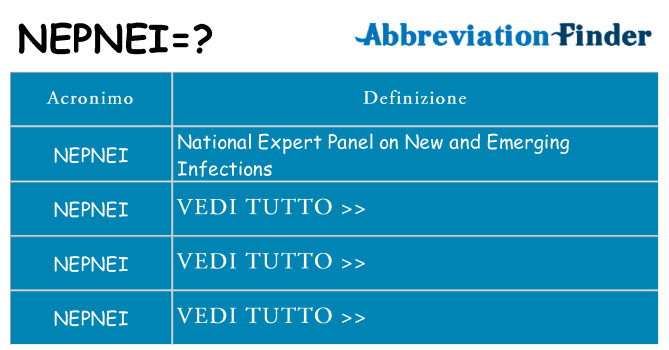 Che cosa significa l'acronimo nepnei