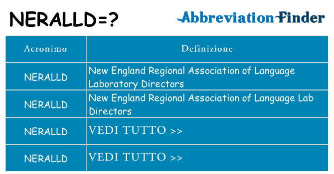 Che cosa significa l'acronimo neralld