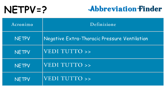 Che cosa significa l'acronimo netpv