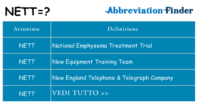 Che cosa significa l'acronimo nett
