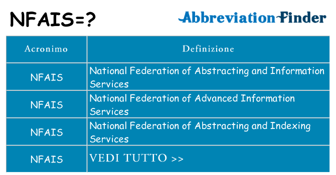 Che cosa significa l'acronimo nfais