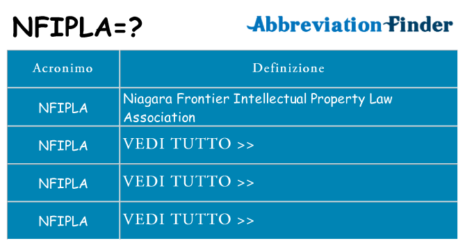 Che cosa significa l'acronimo nfipla