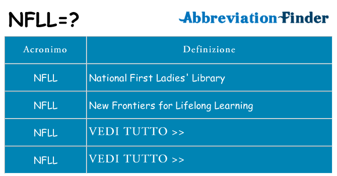 Che cosa significa l'acronimo nfll