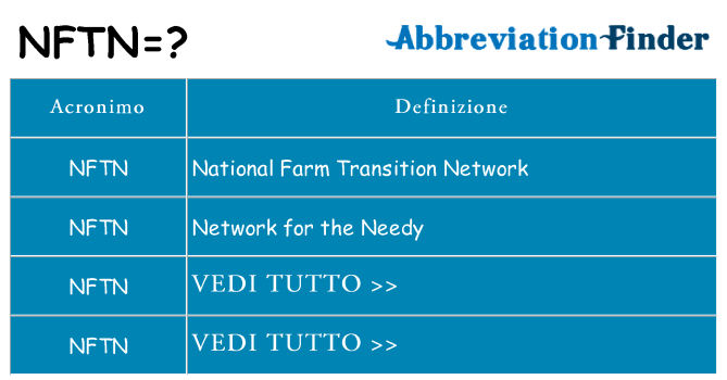 Che cosa significa l'acronimo nftn