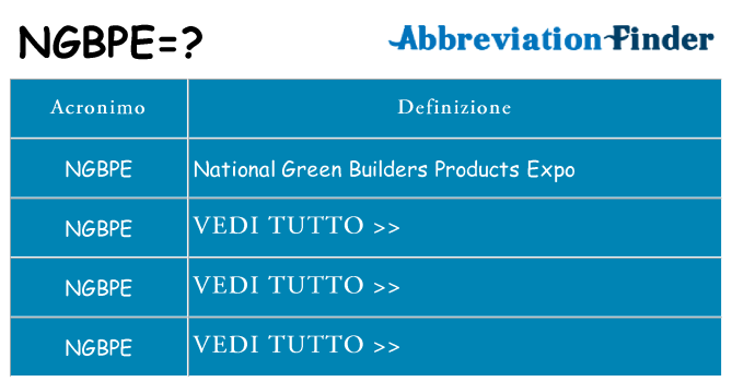 Che cosa significa l'acronimo ngbpe