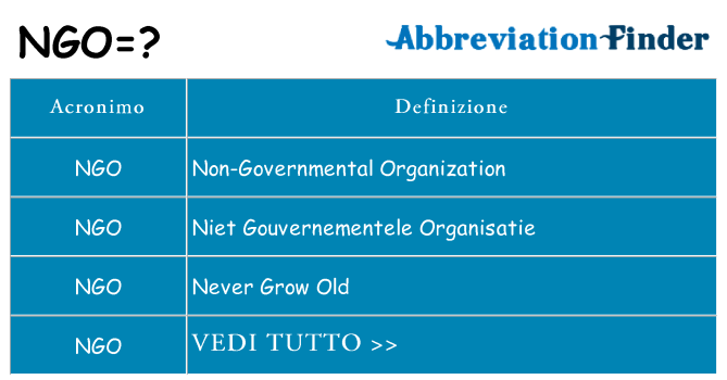 Che cosa significa l'acronimo ngo