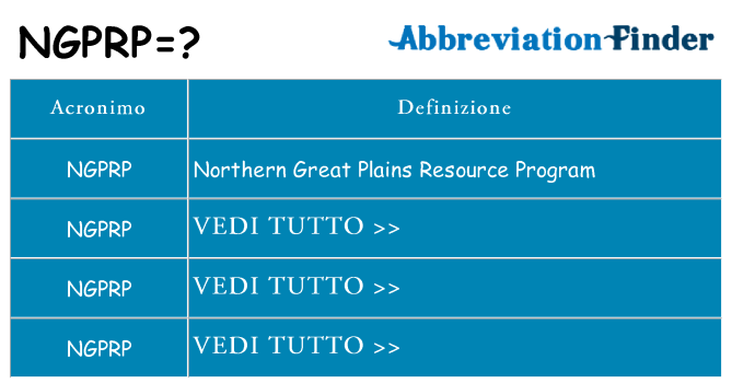 Che cosa significa l'acronimo ngprp