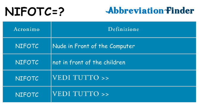 Che cosa significa l'acronimo nifotc
