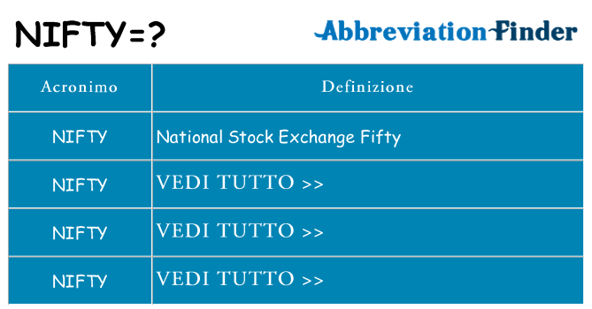 Che cosa significa l'acronimo nifty