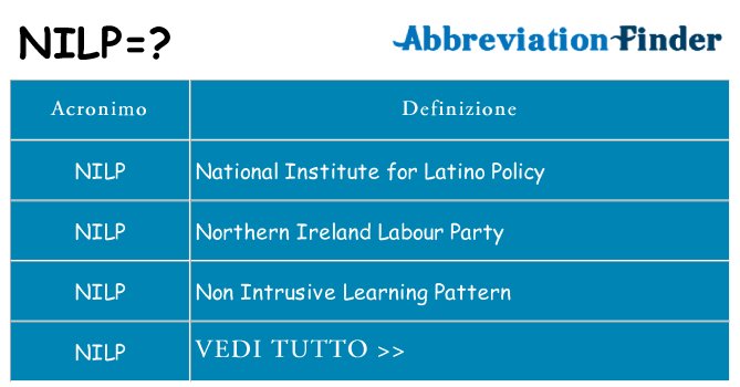Che cosa significa l'acronimo nilp