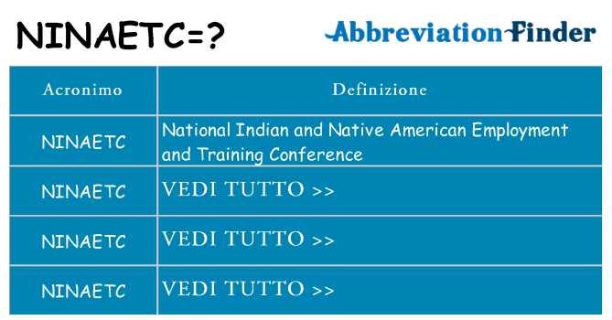 Che cosa significa l'acronimo ninaetc