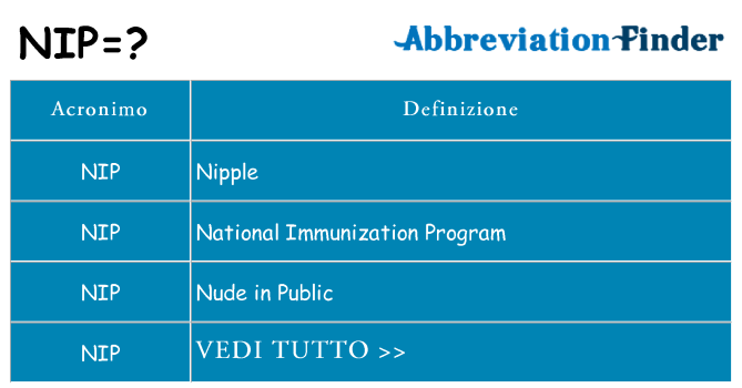 Che cosa significa l'acronimo nip