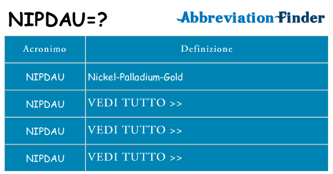 Che cosa significa l'acronimo nipdau