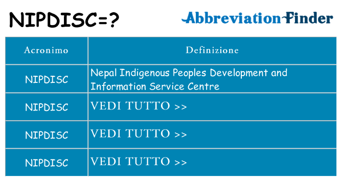 Che cosa significa l'acronimo nipdisc