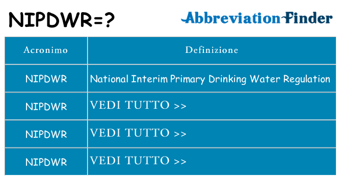 Che cosa significa l'acronimo nipdwr