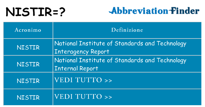 Che cosa significa l'acronimo nistir