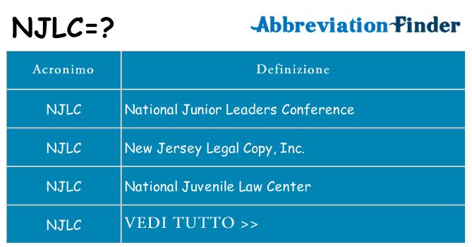 Che cosa significa l'acronimo njlc