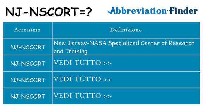 Che cosa significa l'acronimo nj-nscort