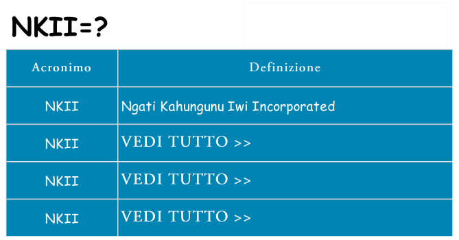 Che cosa significa l'acronimo nkii