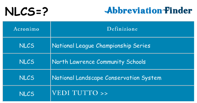 Che cosa significa l'acronimo nlcs