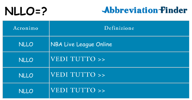 Che cosa significa l'acronimo nllo