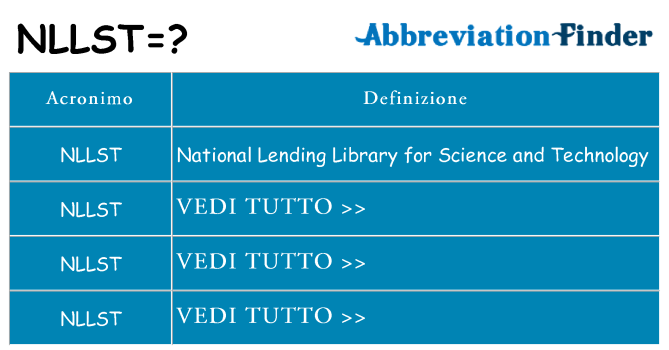 Che cosa significa l'acronimo nllst